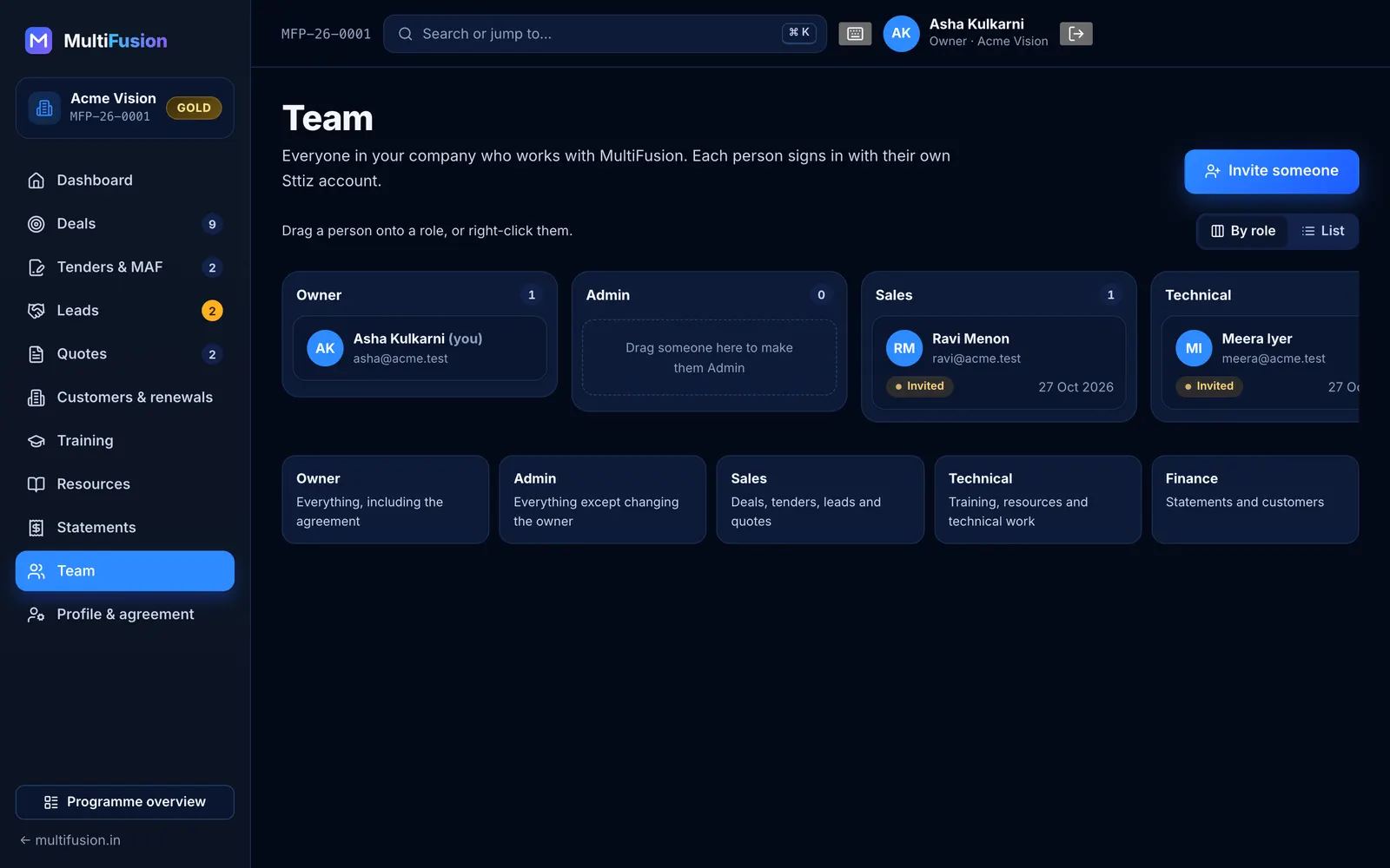 MultiFusion partner portal: Team